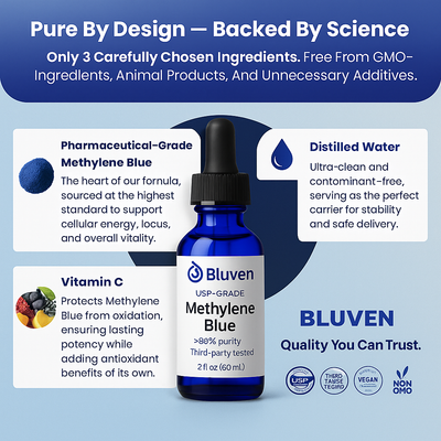 Bluven™️  USP Grade - Methylene Blue