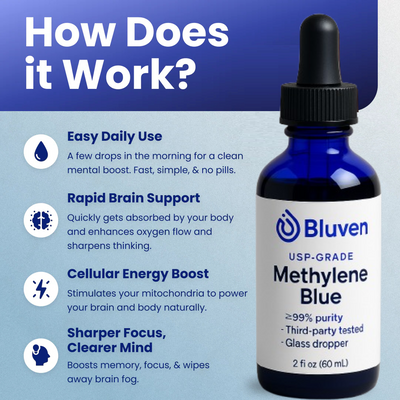 Bluven™️  USP Grade - Methylene Blue